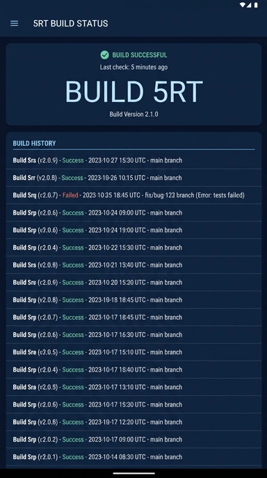 Riwayat Versi 5rt untuk Pengguna Android
